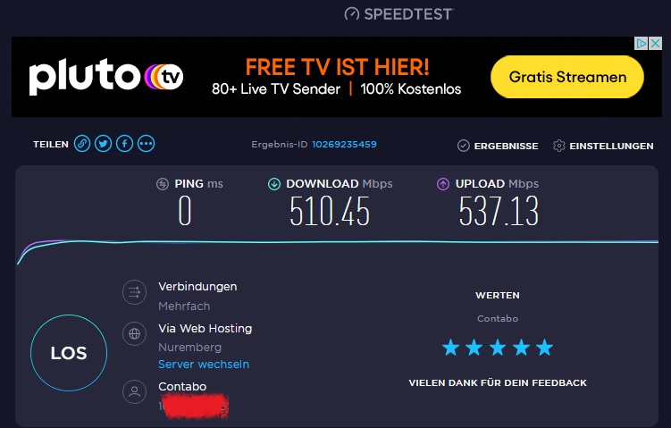 Contabo VPS Speed testing